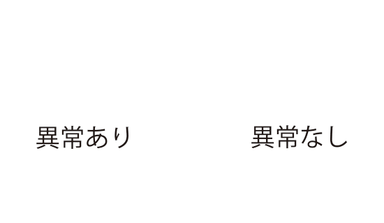 異常あり、異常なし