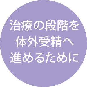 治療の段階を体外受精へ進めるために