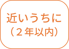 近いうちに（2年以内）